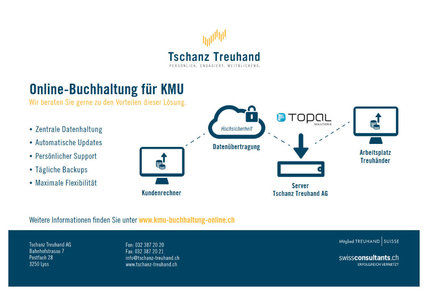 Online-Buchhaltung für KMU